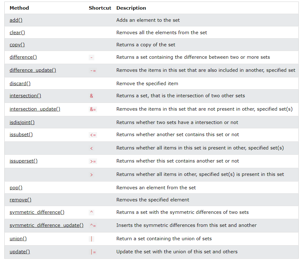 Markdown Monster icon